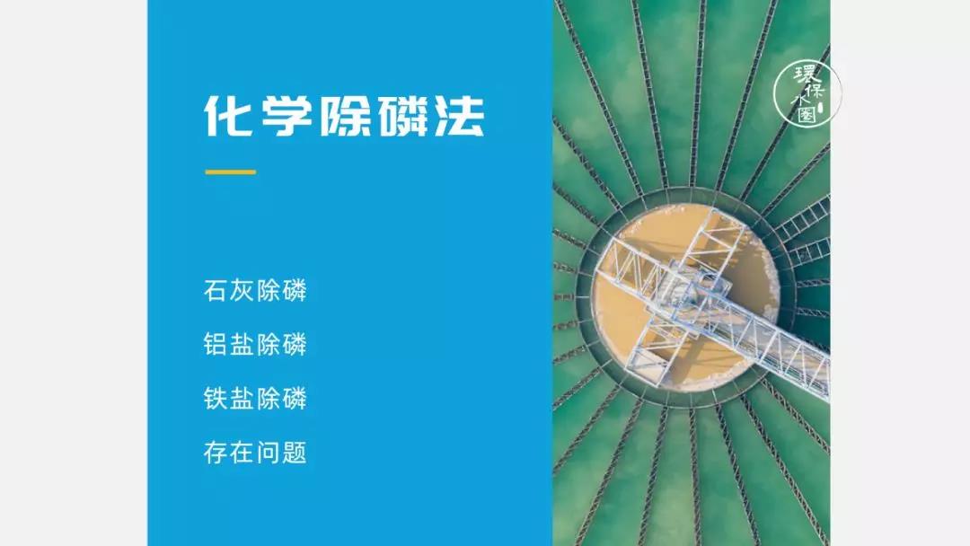 关于除磷的方法，我做了一份PPT