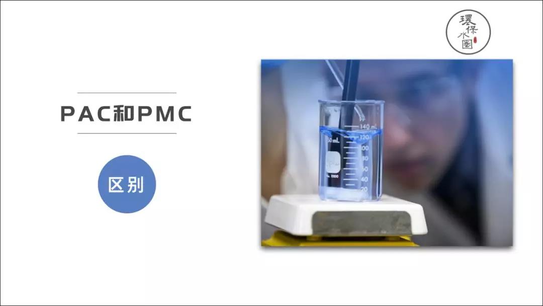 被PAM和PAC搞得一头雾水后，我整理了一份PPT