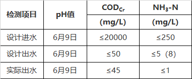 1583221551240246.png 微信图片_20200303145335.png