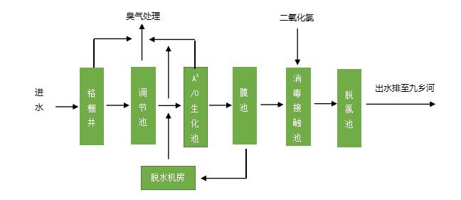 微信图片_20200303151102.png