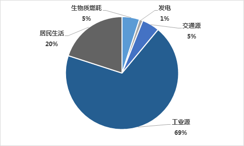 微信图片_20200303152422.png