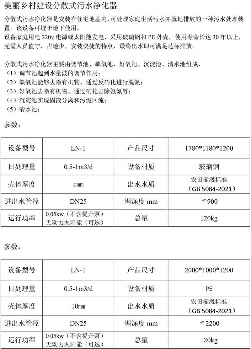 分散式污水净化器 参数.jpg